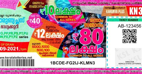 KARUNYA PLUS lottery results .